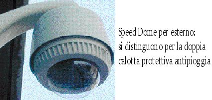 immagine di Speed Dome, una TVCC per esterno